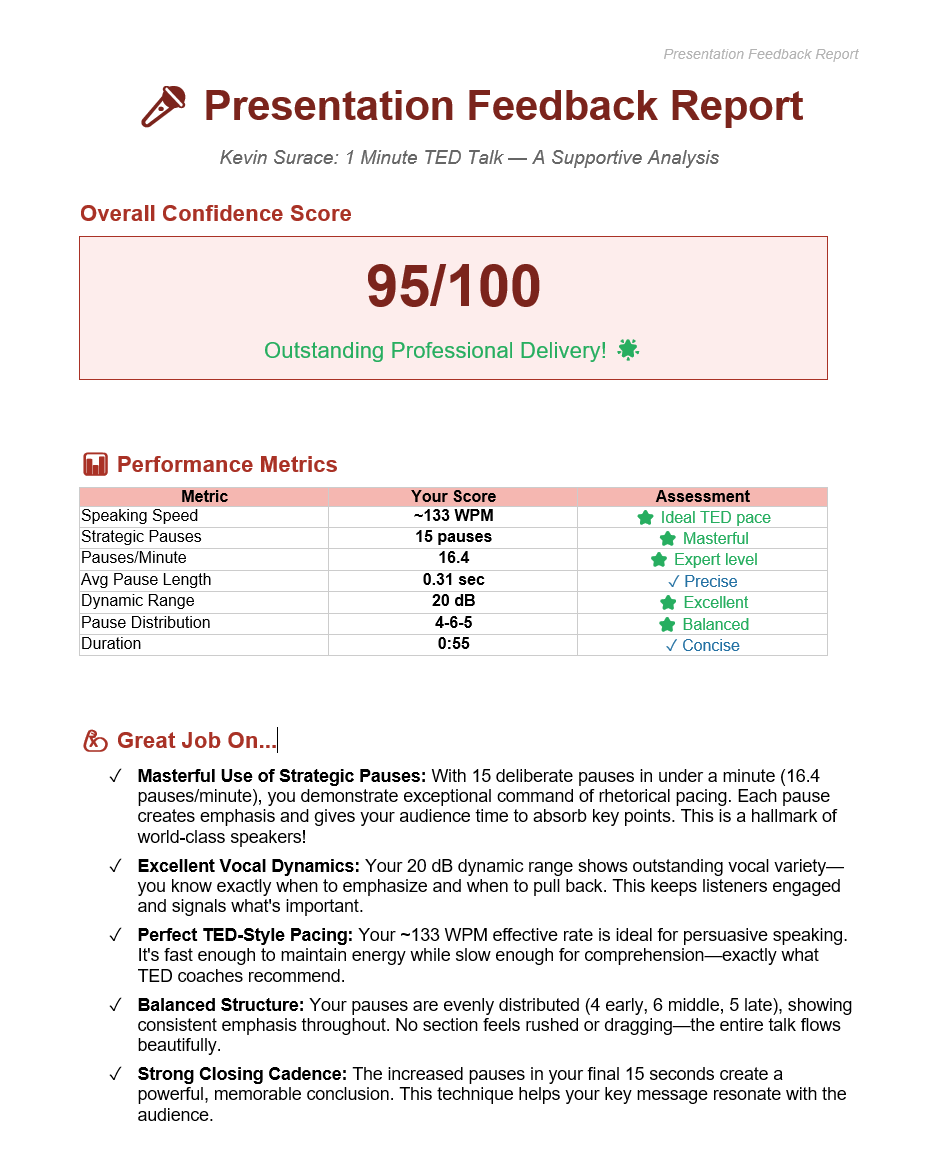 Screenshot of AI feedback document on presentation skills